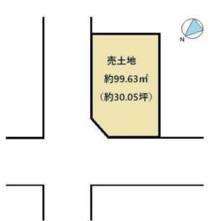 【売土地】堺市堺区新在家町西３−６−１２